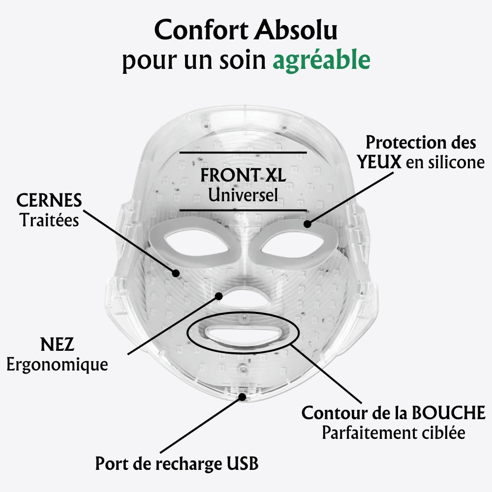Nalovea Opalys™ Masque LED anti-âge